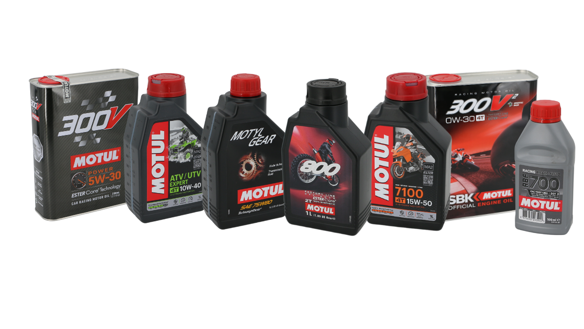 Lubricants and Additives