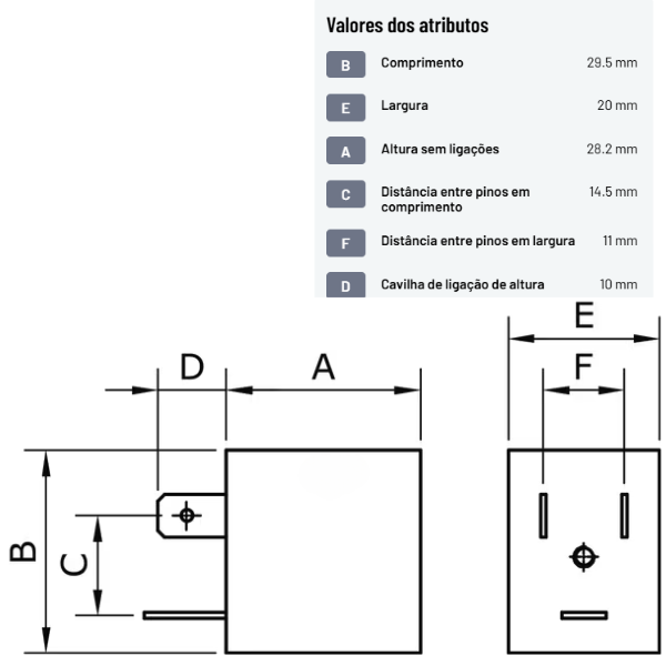 Bobina solenóide 12VDC 3W