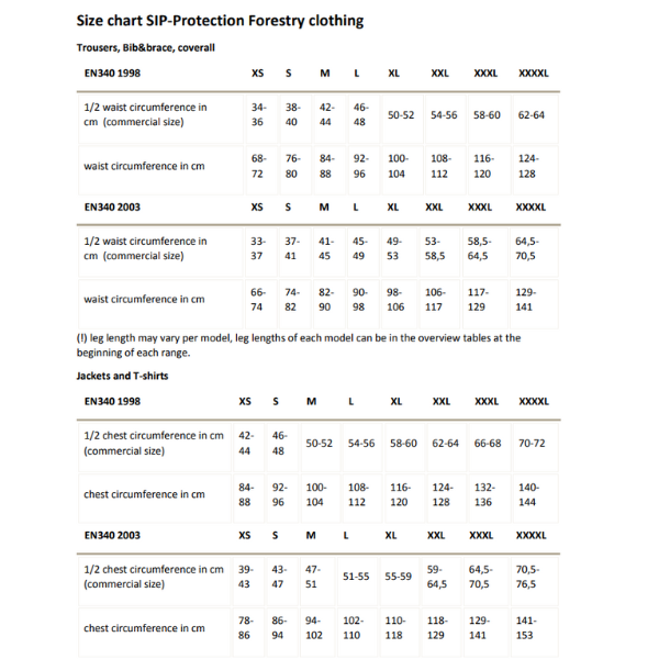 Calças de motosserra Tam L