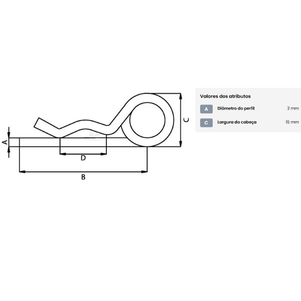 Pino duplo R tipo beta 2 mm