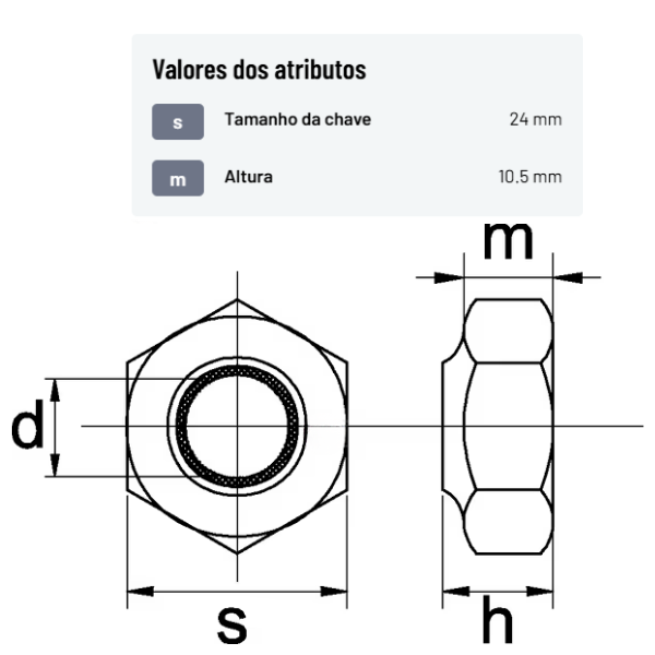 Porca auto travante sextavada DIN985 M16x1.50 aço cincado Classe 10