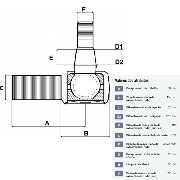 Rótula de barra de direção - Direito