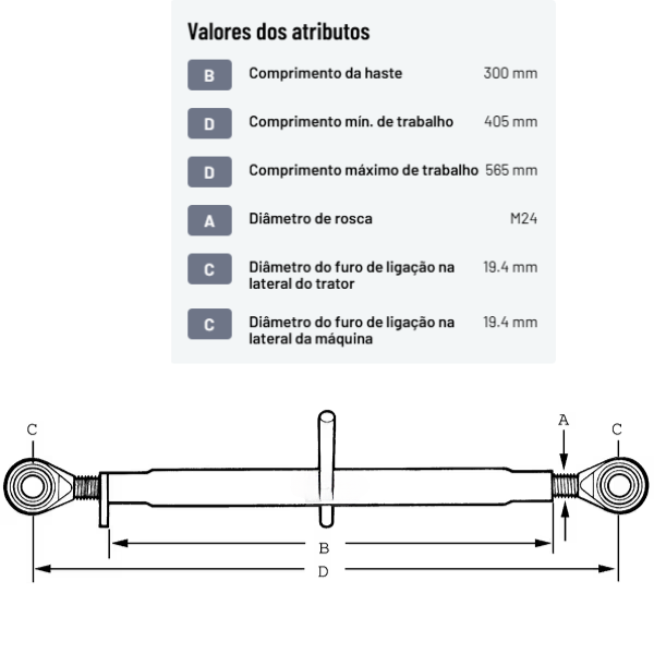 Terceiro ponto rótula/rótula 300, M24 cat.1/1