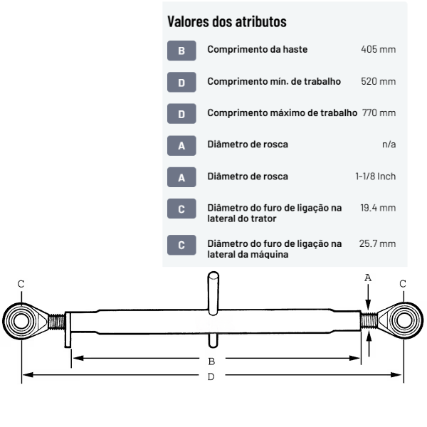 Terceiro ponto rótula/rótula 405, 1.1/8"n cat.1/2