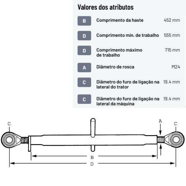 Terceiro ponto rótula/rótula 452, M24 cat.1/1